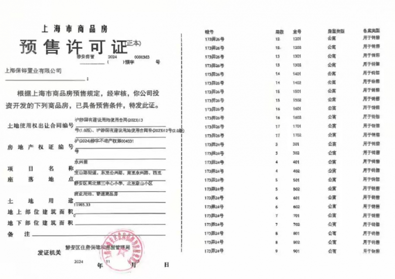 保利永兴里预售许可证