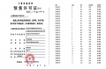 国贸鹭原预售许可证相册大图
