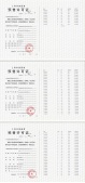 嘉定新城御花园沙盘图相册