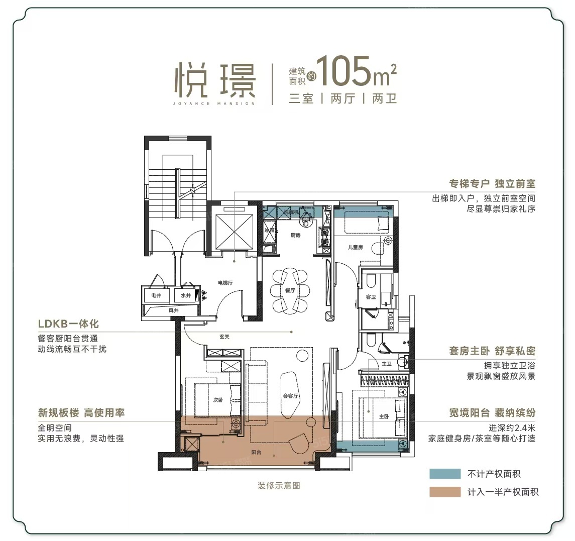 地铁锦悦里3室2厅2卫