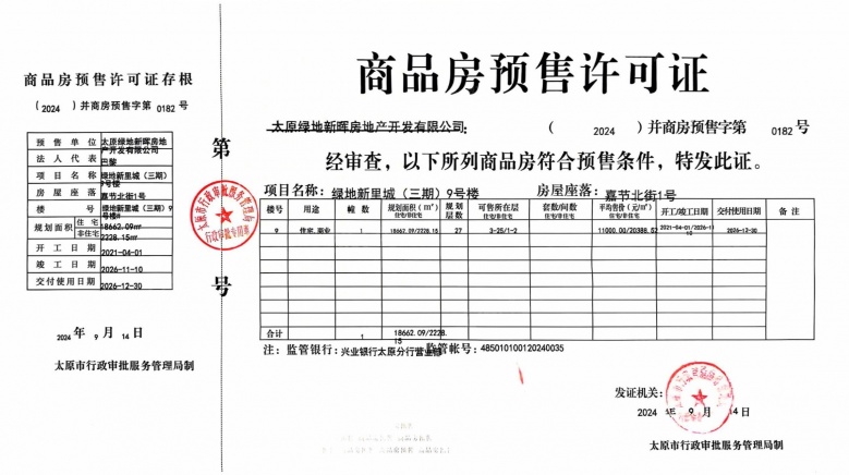 绿地新里城预售许可证