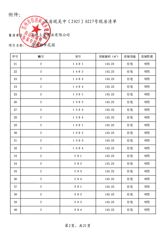 海派都市预售许可证