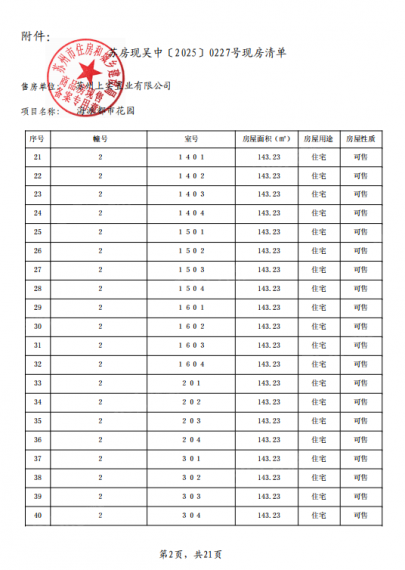 海派都市预售许可证