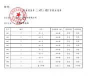 海派都市二级合作房营业执照相册