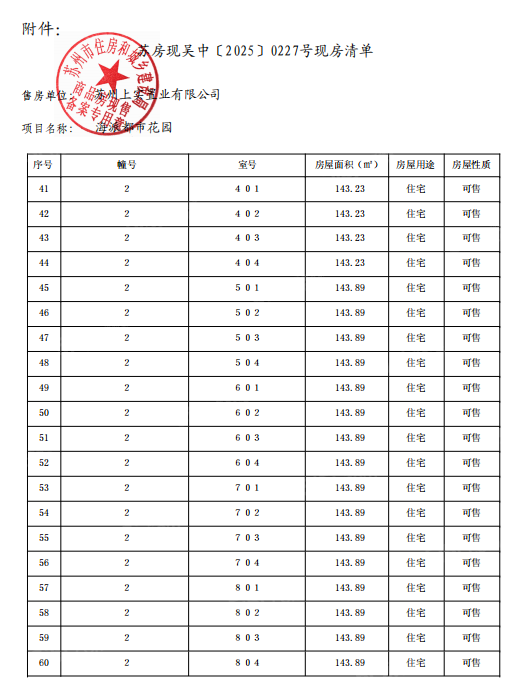 海派都市预售许可证