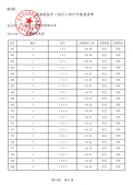 海派都市二级合作房营业执照相册