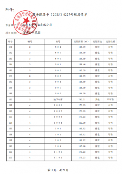 海派都市预售许可证