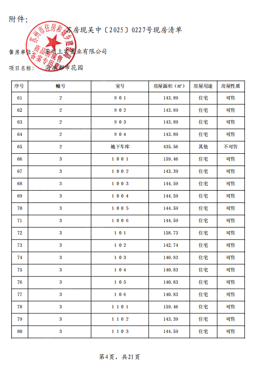 海派都市预售许可证