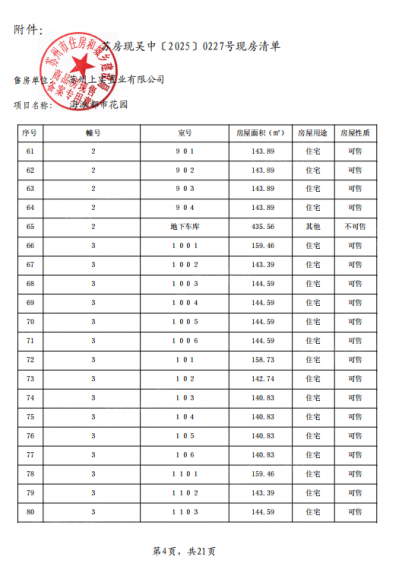 海派都市预售许可证