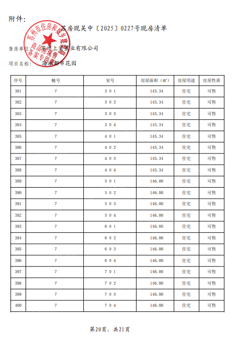 海派都市预售许可证