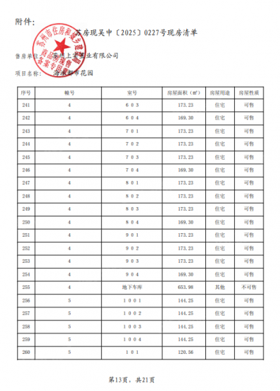 海派都市预售许可证