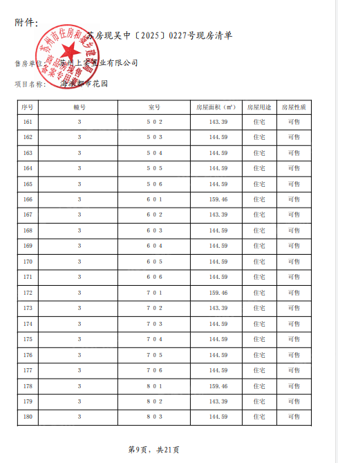 海派都市预售许可证