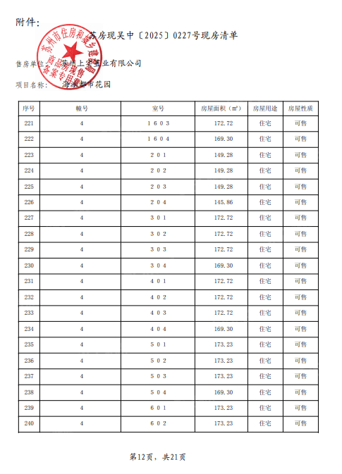 海派都市预售许可证