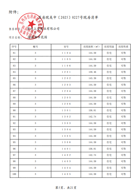 海派都市预售许可证