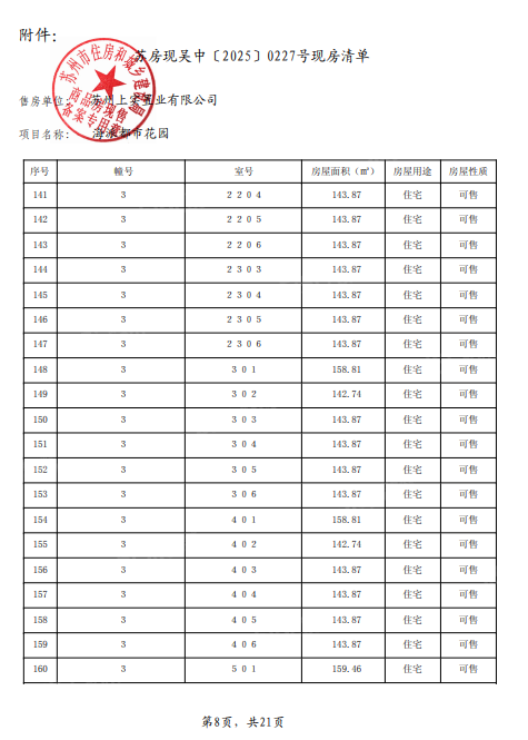 海派都市预售许可证