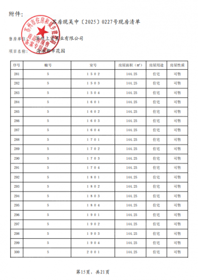 海派都市预售许可证