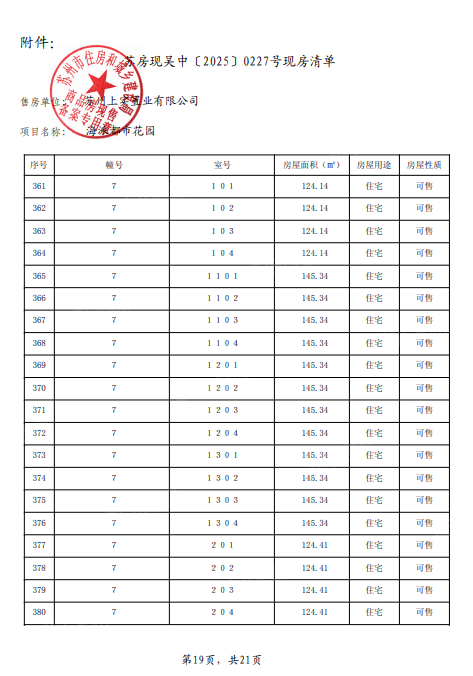 海派都市预售许可证