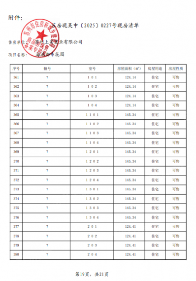 海派都市预售许可证