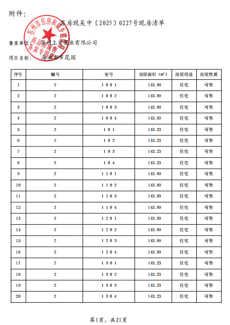 海派都市预售许可证