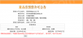 大悦繁华图预售许可证相册大图