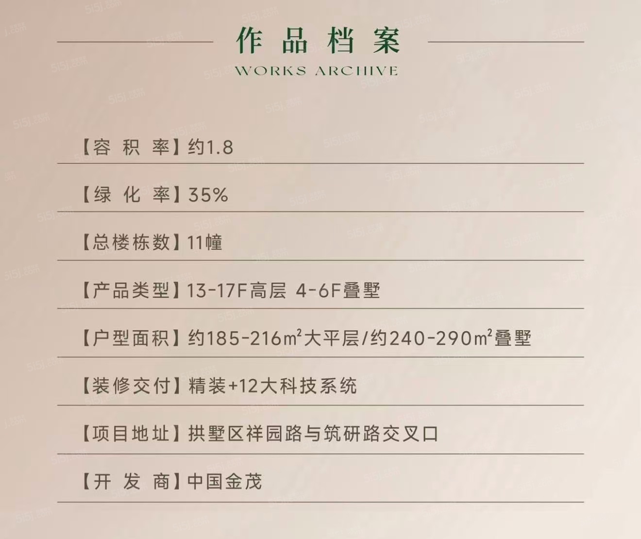 拱宸金茂府效果图
