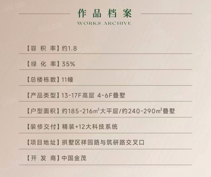 拱宸金茂府效果图