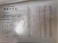 国贸海上原墅预售许可证相册大图