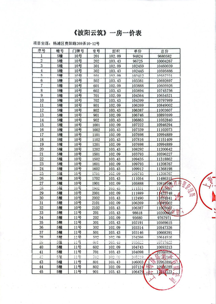 中海云邸玖章预售许可证