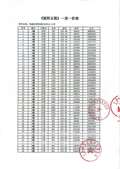 中海云邸玖章预售许可证