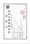金地上湾玖峯预售许可证相册大图