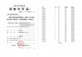 中铁云璟外滩预售许可证相册大图