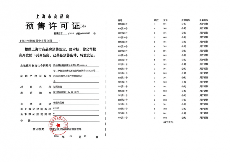 中铁云璟外滩预售许可证