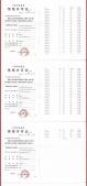 大华望樾沙盘图相册