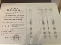 东滩海上明月预售许可证相册大图