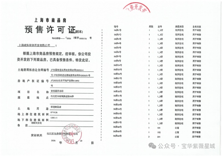 宝华紫薇星城预售许可证