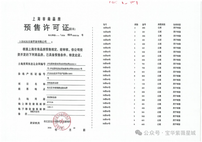 宝华紫薇星城预售许可证