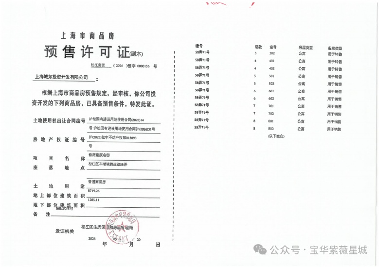 宝华紫薇星城预售许可证