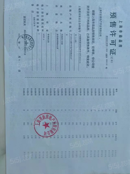 同润欣汇名邸预售许可证