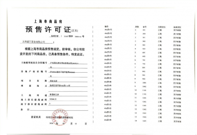 保利江上印预售许可证