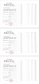保利虹桥和著璟岸沙盘图相册