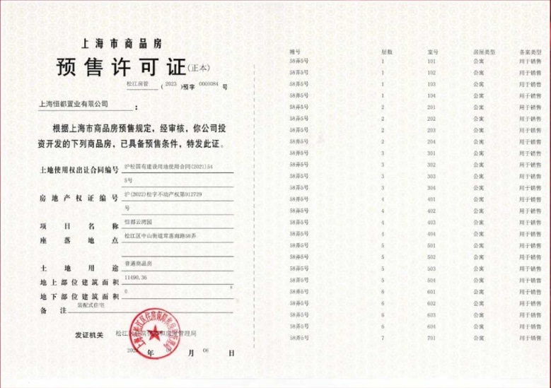恒都云湾预售许可证