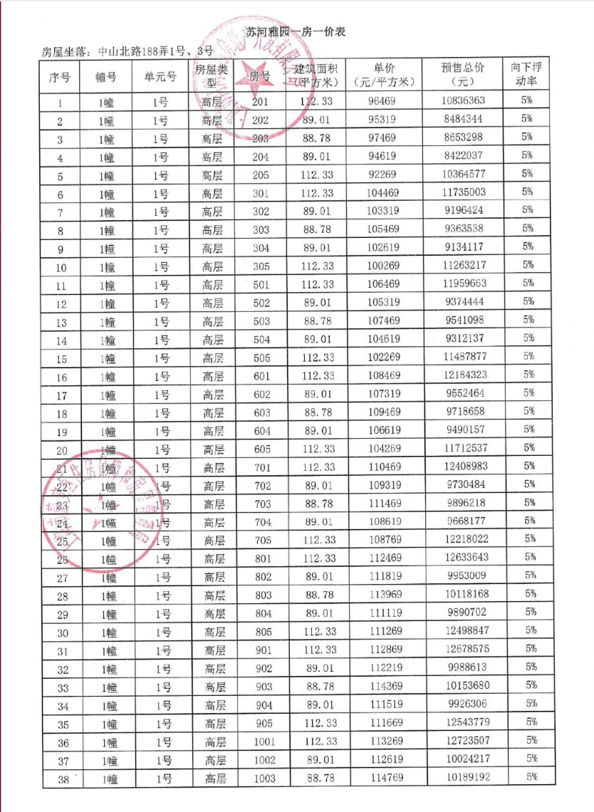 誉静安预售许可证