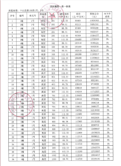 誉静安预售许可证