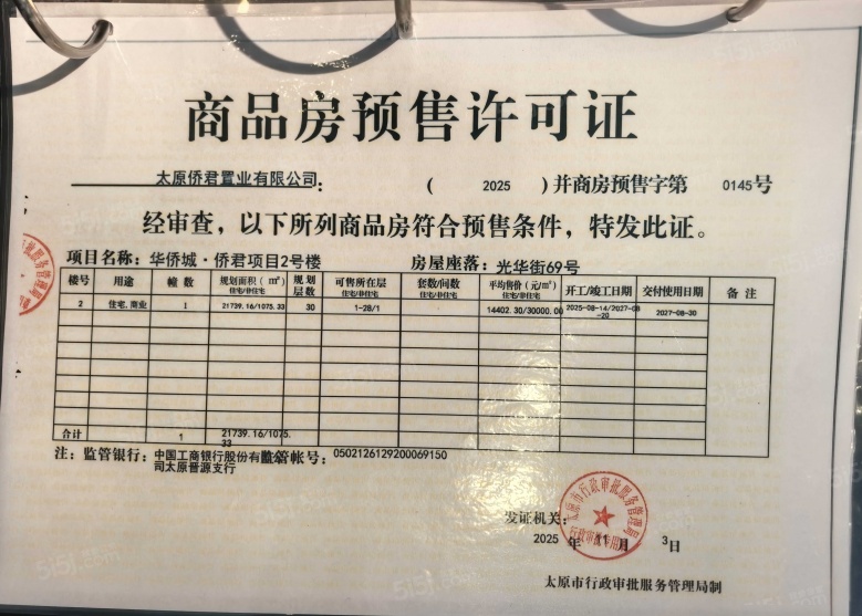 太原华侨城天鹅堡预售许可证