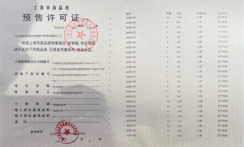 联发时光新澍预售许可证
