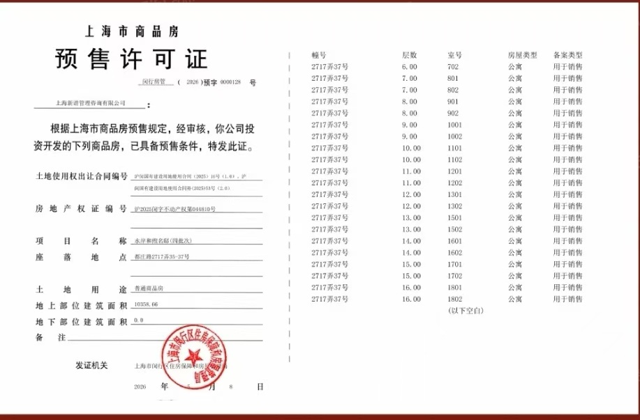 保利都汇和煦预售许可证