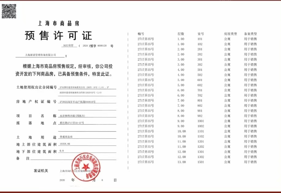 保利都汇和煦预售许可证