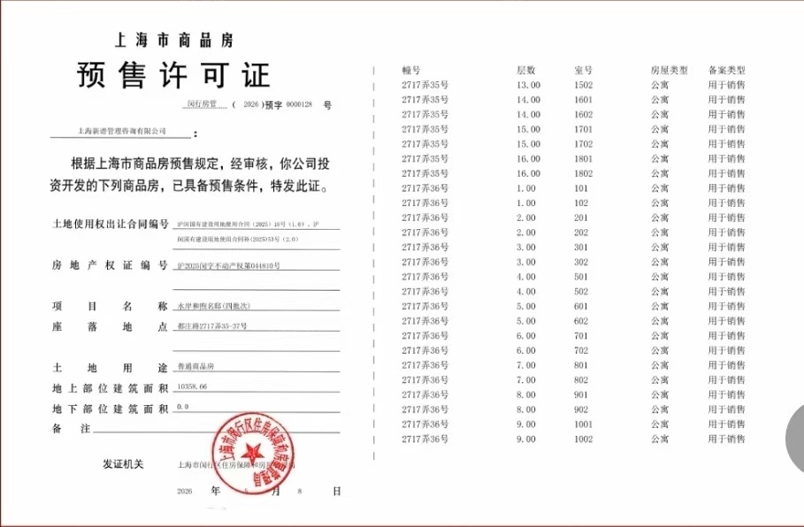 保利都汇和煦预售许可证