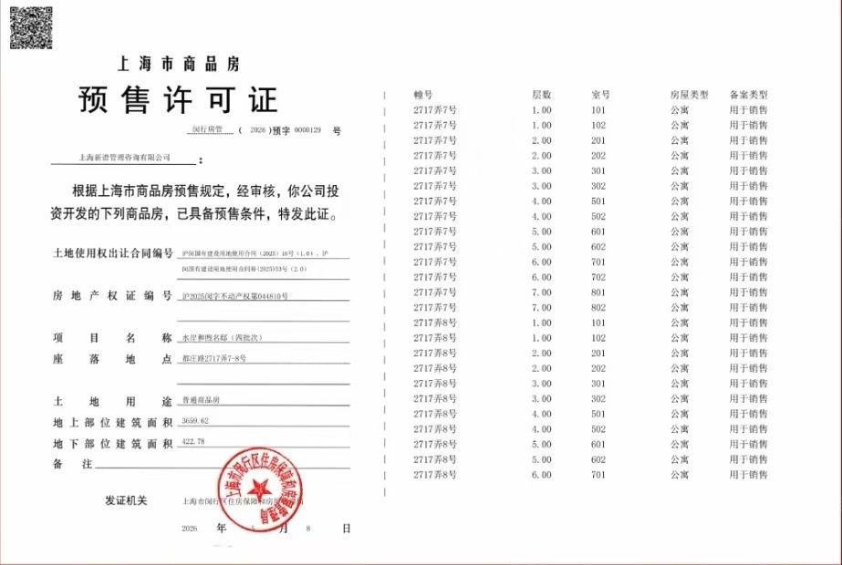 保利都汇和煦预售许可证