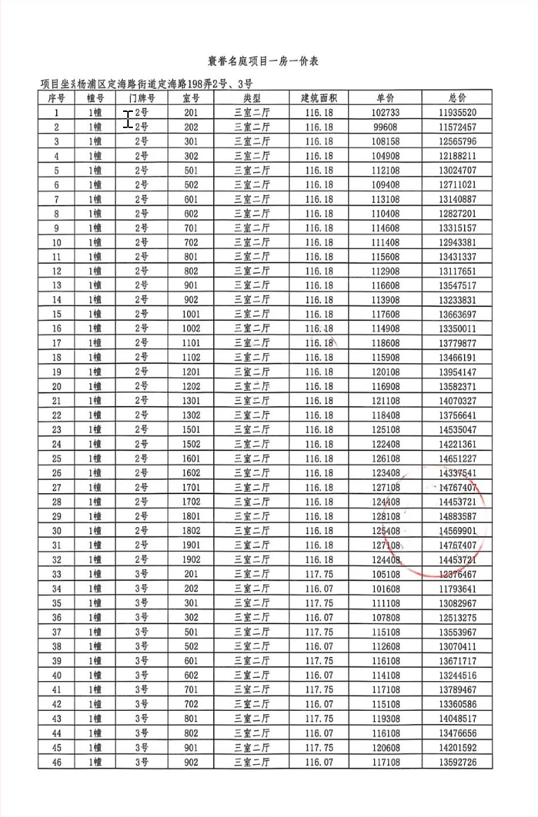 保利誉滨江预售许可证